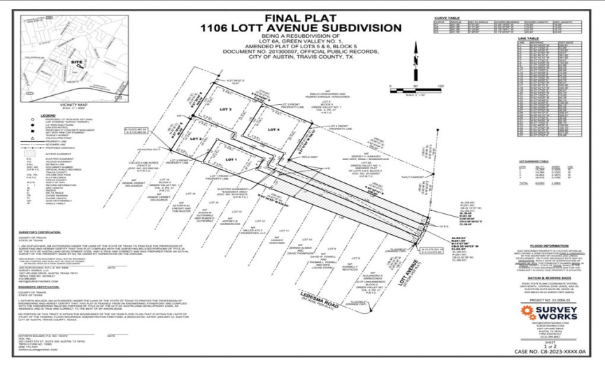 PROPOSED Subdivision - 4 FLAG LOTS - Work In Progress
