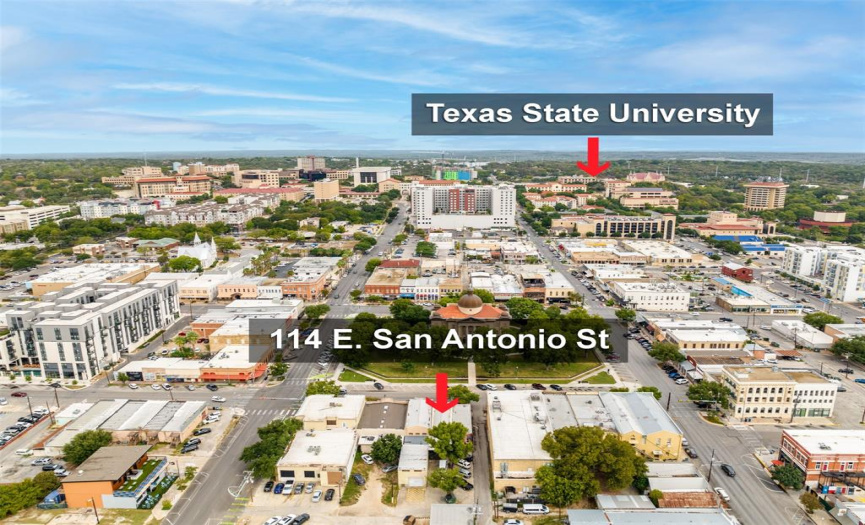 Proximity to Texas State University