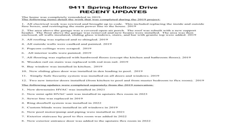 9411 Spring Hollow Drive Recent Updates