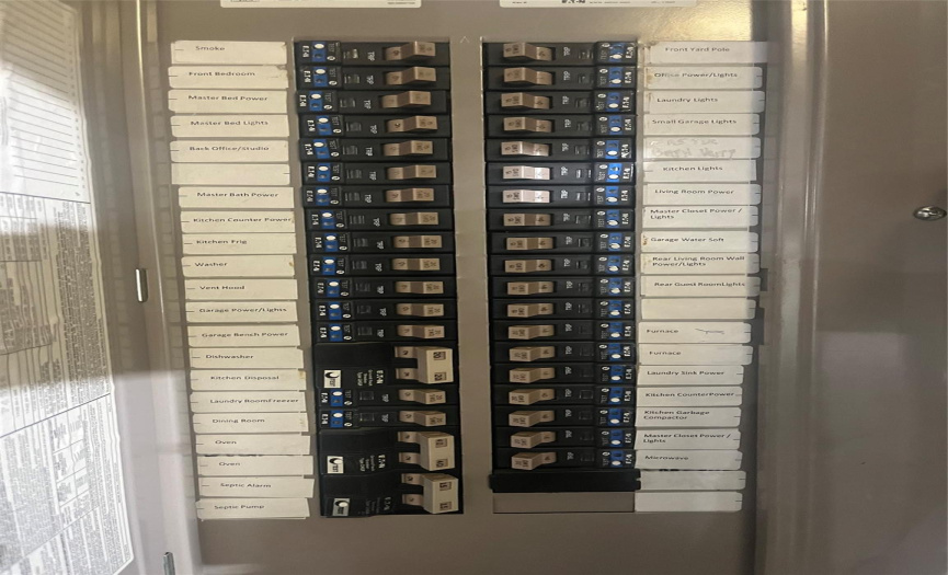 All GFI circuit breakers in sub panel